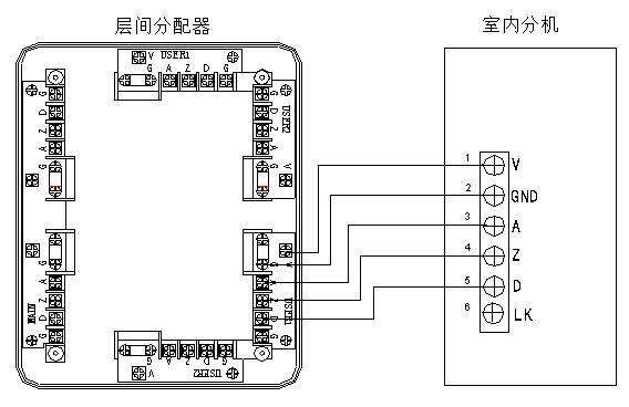 室內分機與層間分配器接線示意圖