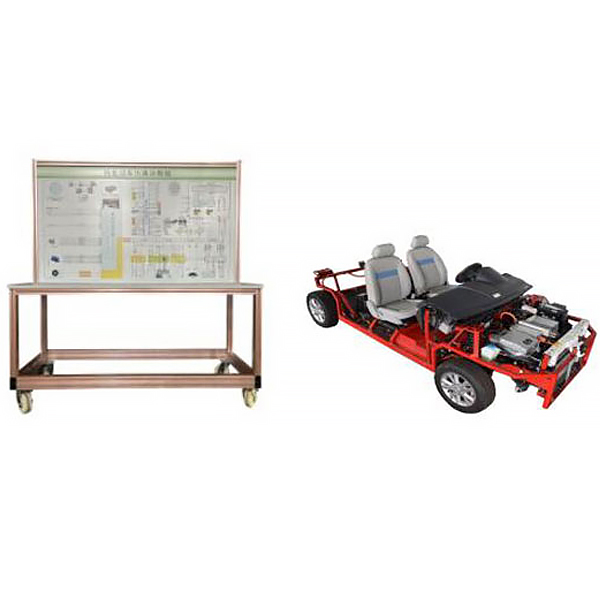 中人ZRXNYDP-01吉利帝豪新能源汽車底盤實訓臺