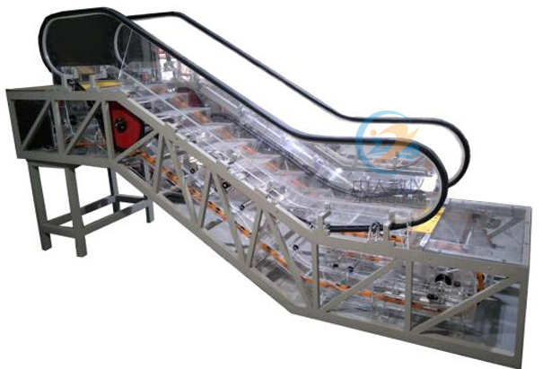 深入理解PLC實驗臺，掌控把握工程實踐的核心技能(圖1)