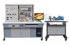 提高PLC實驗臺的安全性，保障工作環境。(圖1)