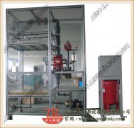 進(jìn)入智能化時(shí)代，實(shí)驗(yàn)室如何選擇適合的PLC設(shè)備？(圖2)