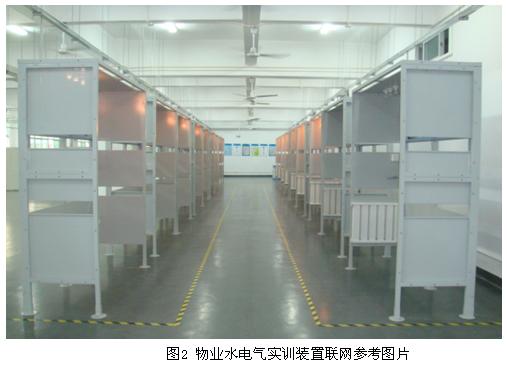 plc實(shí)訓(xùn)裝置的缺點(diǎn)是什么意思(圖2) plc實(shí)訓(xùn)裝置的缺點(diǎn)是什么意思(圖2)