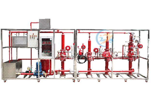 液壓試驗臺廠家,機(jī)構(gòu)運動創(chuàng)新設(shè)計實驗報告心得體會總結(jié)(圖3)