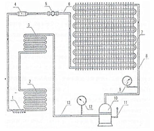 液壓平臺車,機構運動方案創新設計簡圖怎么做(圖2) 液壓平臺車,機構運動方案創新設計簡圖怎么做(圖2)