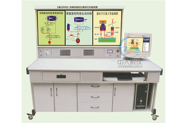 液壓實訓總結心得3000,機構創新組合設計實驗報告怎么寫(圖2) 液壓實訓總結心得3000,機構創新組合設計實驗報告怎么寫(圖2)