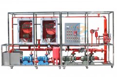 液壓試驗臺的使用方法視頻,機構(gòu)運動創(chuàng)新實驗臺賬怎么寫范文(圖1) 液壓試驗臺的使用方法視頻,機構(gòu)運動創(chuàng)新實驗臺賬怎么寫范文(圖1)