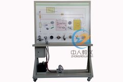 液壓臺車工作原理,機構運動方案創新設計實驗臺(圖2) 液壓臺車工作原理,機構運動方案創新設計實驗臺(圖2)