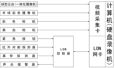 液壓實訓室怎么使用,機構運動創新實驗報告范文(圖1)