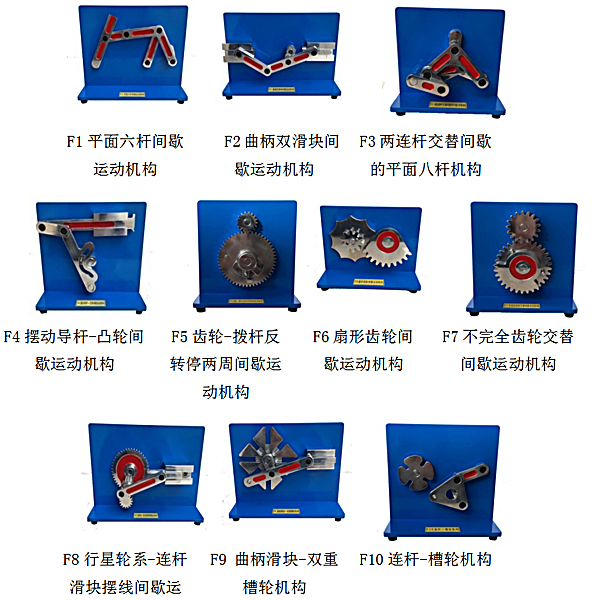 創新變異機構模型,機構運動測繪模型