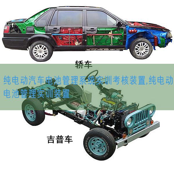 純電動汽車電池管理系統(tǒng)實(shí)訓(xùn)考核裝置,純電動電池管理實(shí)訓(xùn)裝置(圖1) 純電動汽車電池管理系統(tǒng)實(shí)訓(xùn)考核裝置,純電動電池管理實(shí)訓(xùn)裝置(圖1)